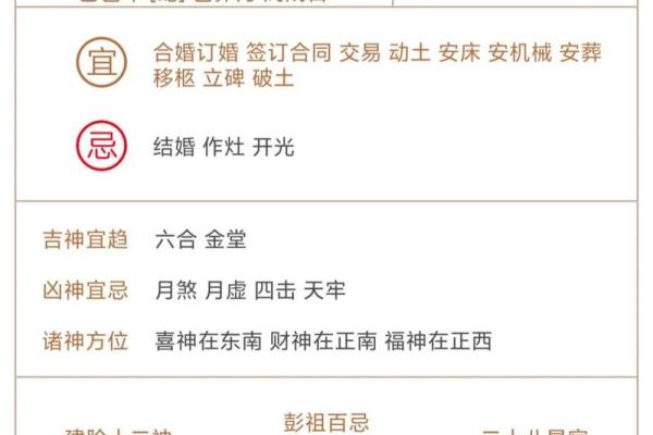 新门面搬家选择吉日的好处 知晓者获取运势密码