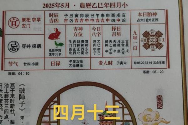 开业日子怎么选 这些黄道吉日选出来的日子 能让你生意兴隆