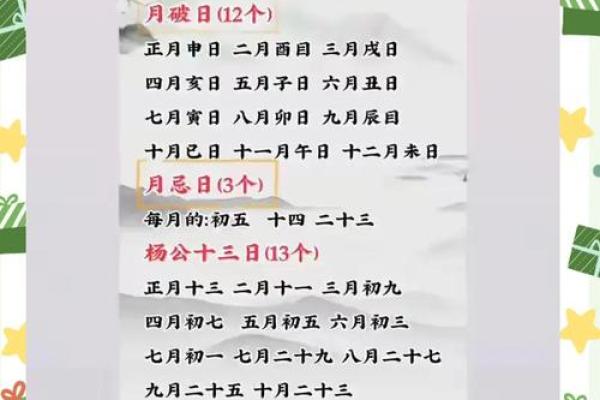 几个择吉日避凶日方法 帮你轻松选取最佳吉日 几个择吉日避凶日方法 帮你轻松选取最佳吉日