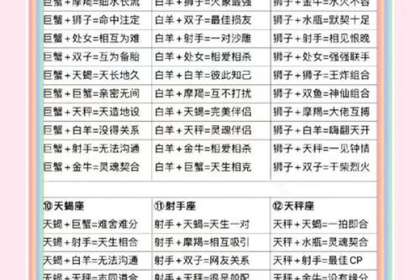 9姓名配对 姓名配对免费? 9姓名配对 姓名配对免费?