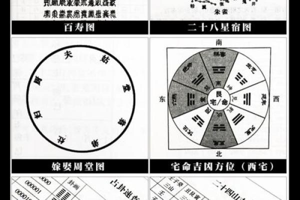 老黄历万年历正宗版本