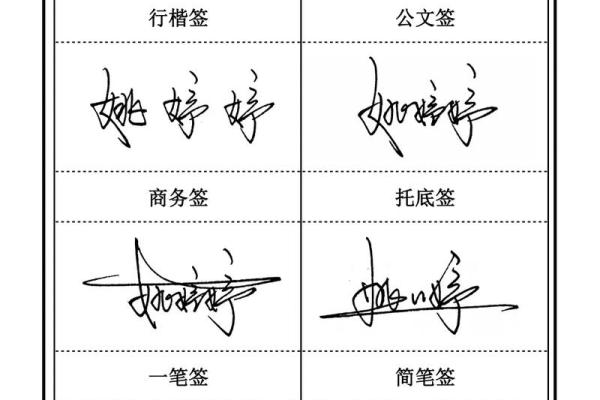 姚姓女孩名字大全-姚姓女孩起名字大全-姚姓名字大全姓名