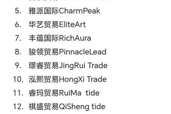 贸易公司名称大全-名字大全姓名