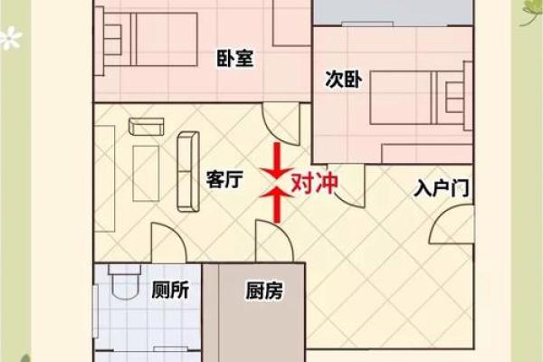 关于农村住宅风水禁忌与化解方法 关于农村住宅风水禁忌与化解方法
