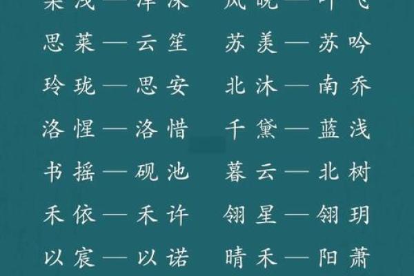 中间字和末尾字一样的双胞胎女孩名字有那些-姓名学-华易网姓名