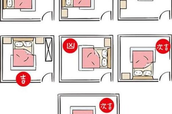 一起看看购买二手房的风水讲究 一起看看购买二手房的风水讲究