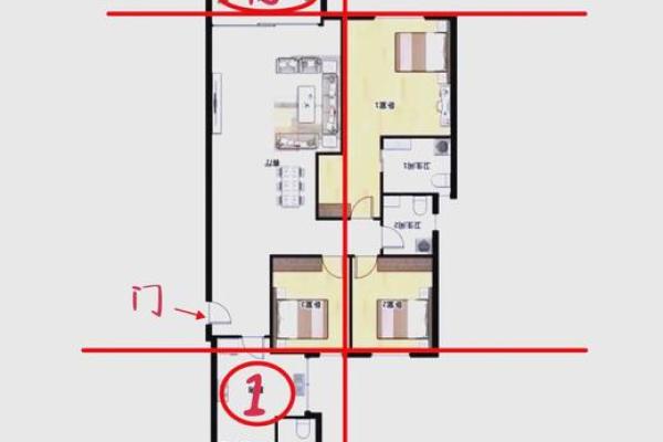 豪华房子风水布局 豪华房子风水布局