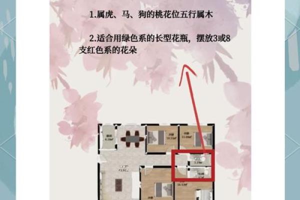 有利的恋爱风水,可增加爱情运 有利的恋爱风水,可增加爱情运