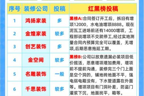 装饰公司名字-名字大全姓名 装饰公司名字-名字大全姓名