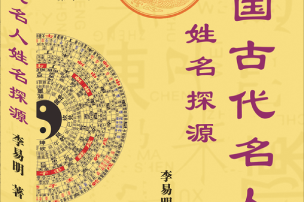 姓伊的名人-姓名学-华易算命网姓名