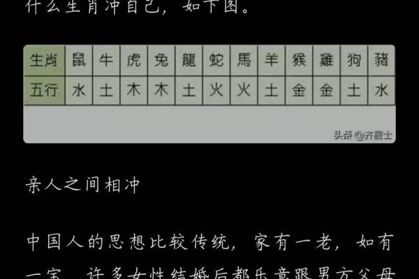八字结婚时间,八字看结婚时间100例