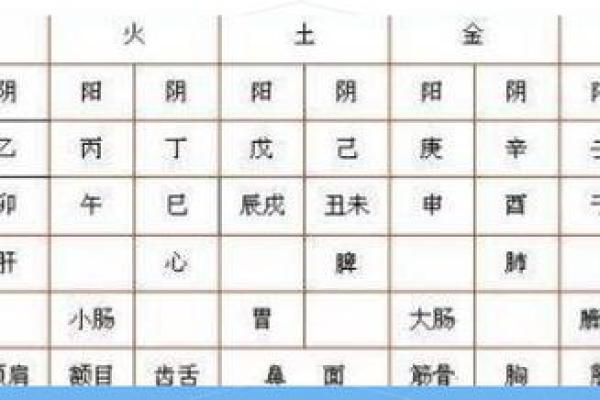 八字纯阴女是什么命 易受到欺负婚运不佳