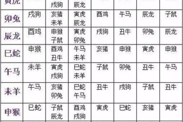 87兔和92猴的姻缘如何 87兔和92猴的八字合不合