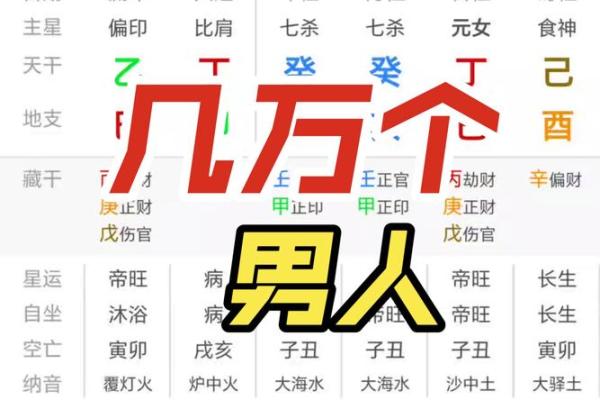 解析92年优秀八字，让你的人生更加精彩