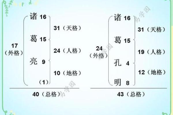 姓夏侯的名人-姓名学-华易算命网姓名