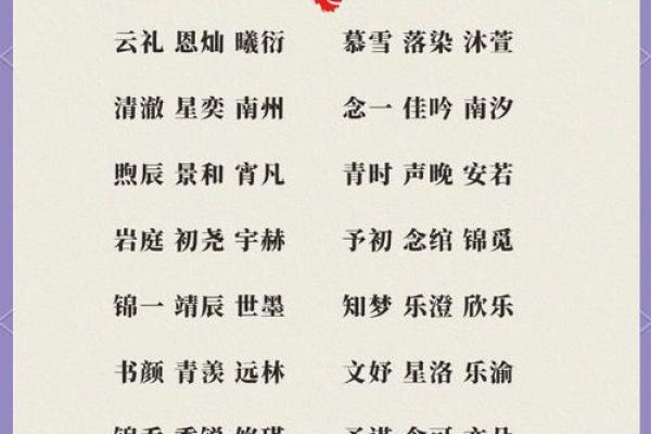 姓居的名人-姓名学-华易算命网姓名