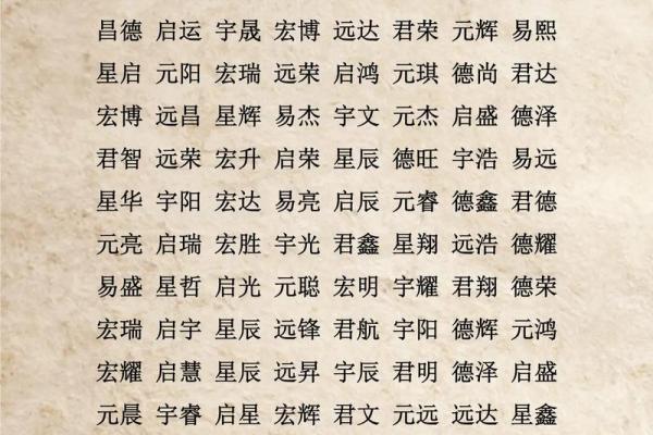 百度起名大全生辰八字起名注意事项 百度起名大全生辰八字起名注意事项