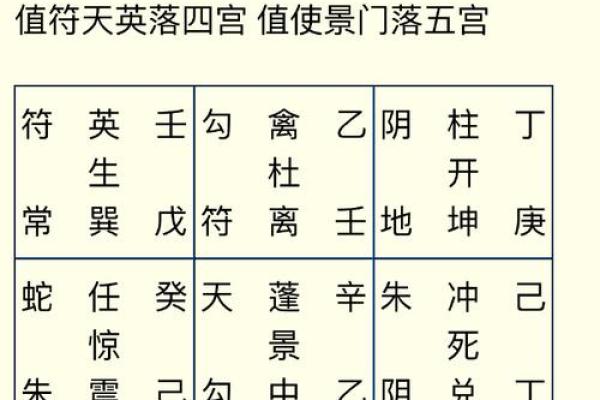 中年开运八字分析,解读中年运势趋势 中年开运八字分析,解读中年运势趋势