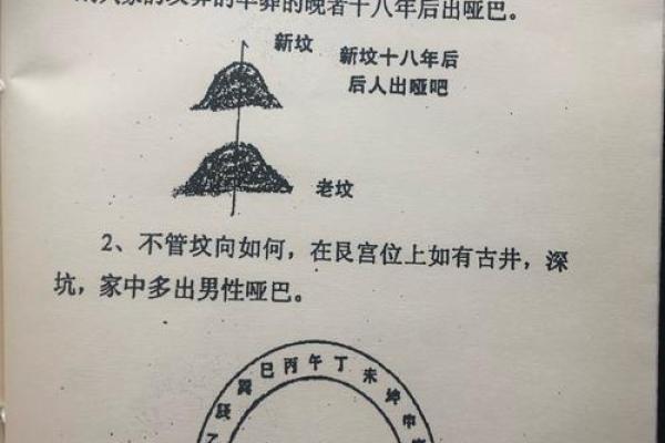 风水选择墓地什么位置最佳有利 风水选择墓地什么位置最佳有利