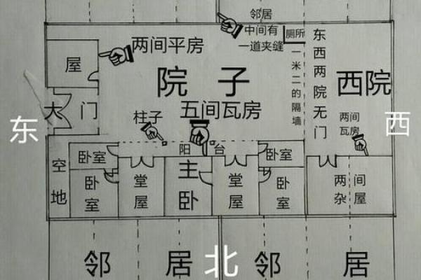 大门口朝南房子风水如何