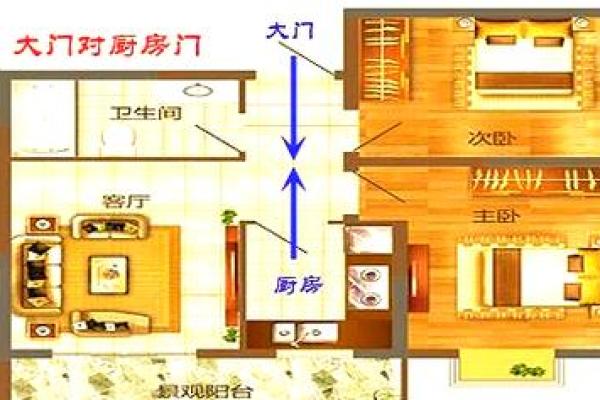 卫生间门风水 卫生间门风水尺寸 卫生间门风水 卫生间门风水尺寸