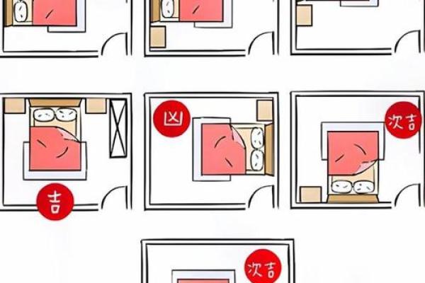 卧室套房风水禁忌影响运势和健康 卧室套房风水禁忌影响运势和健康