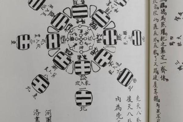 三元 风水 三元 风水