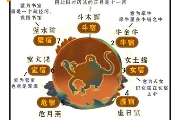 阳宅风水 到底有哪些你不知道的学问