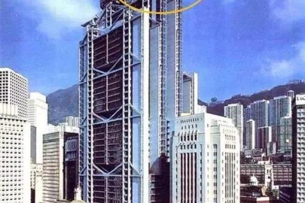大楼外形风水，代表的风水含义