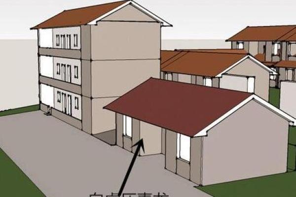 看房子风水 这几类风水房子让你越过越穷