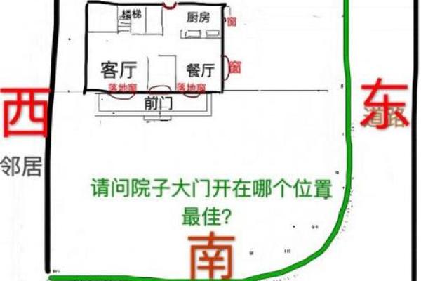 看房子风水 这几类风水房子让你越过越穷