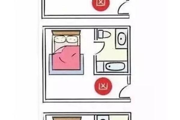 家里床位置的摆放风水最好解读