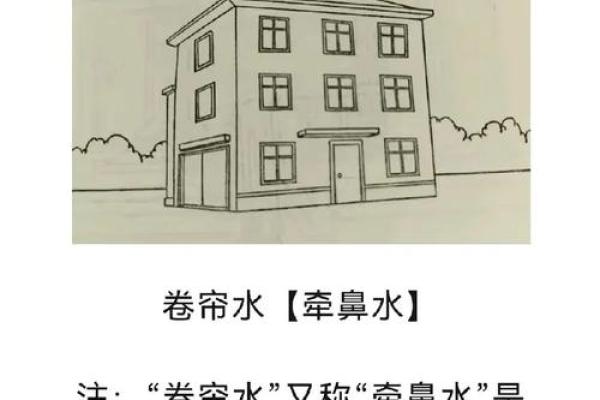 家居风水普及知识之住宅外面的光煞 家居风水普及知识之住宅外面的光煞
