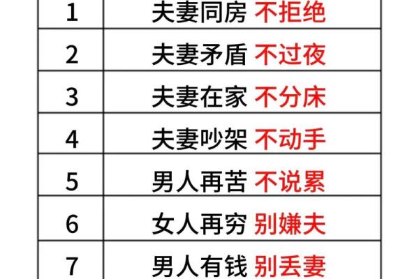 爱情风水忌讳避免哪些摆放影响夫妻感情 爱情风水忌讳避免哪些摆放影响夫妻感情
