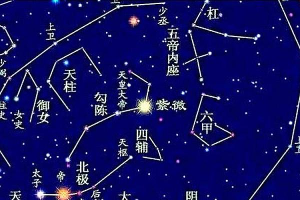 紫微斗数色星 紫微斗数颜色? 紫微斗数色星 紫微斗数颜色?