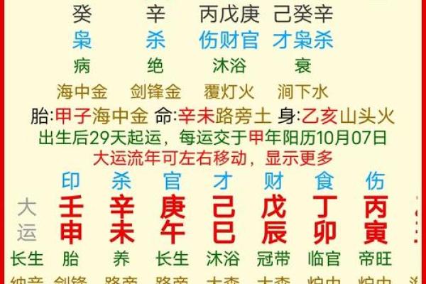 合八字是不是算命先生看