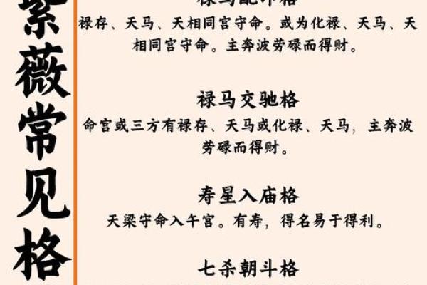 知否科技紫薇斗数 知否科技紫薇斗数