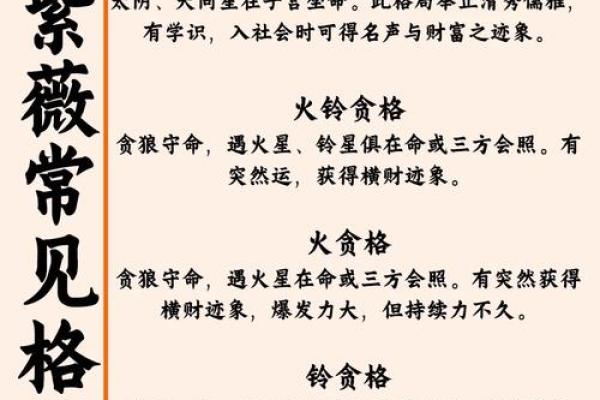 紫微斗数福德宫解析,福德宫看人生运势