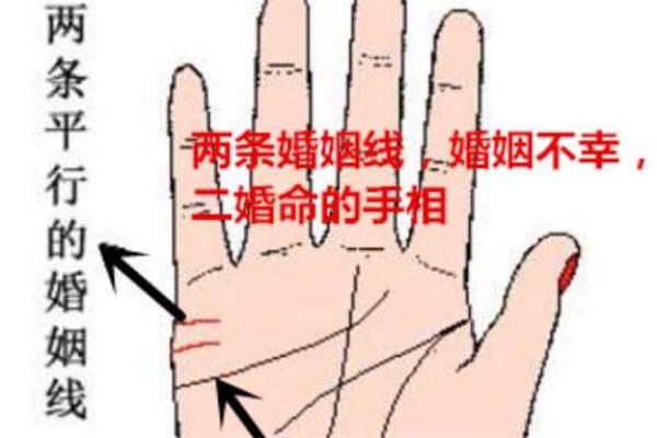 手相算命婚姻线详解 手相算命婚姻线详解