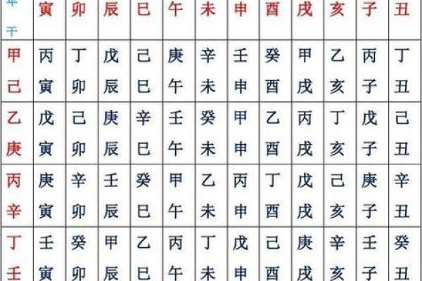 卜易居免费测八字,周易免费算命测运势