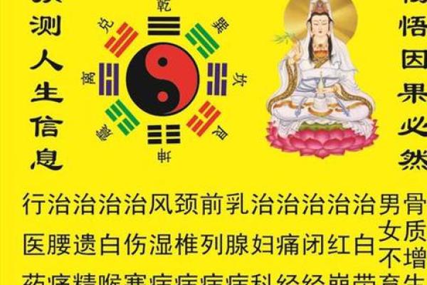 卜易居免费测八字,周易免费算命测运势