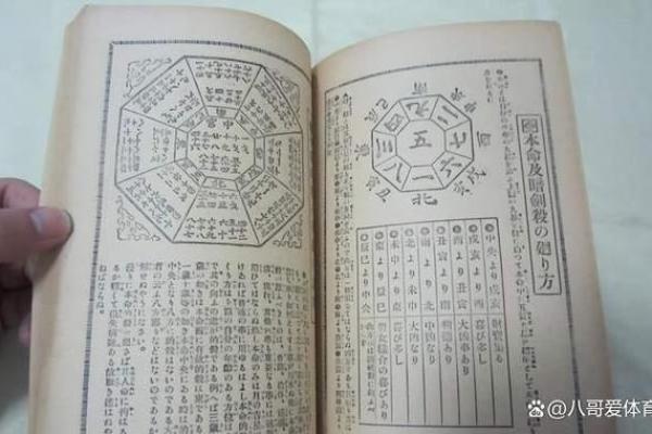 古人占卜算命时有哪些讲究 古人占卜算命时有哪些讲究