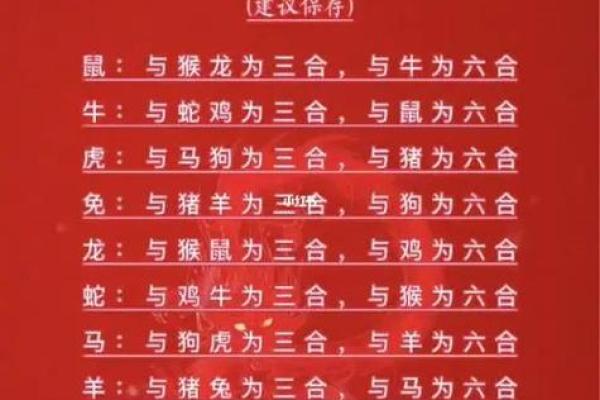 姓名婚姻配对游戏图片 姓名婚姻算命配对？