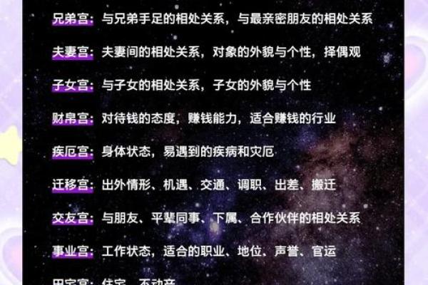 紫微斗数铃星在十二宫详解