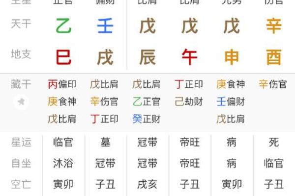 【硬碰硬八字解析】-八字命理分析，硬碰硬寓意，八字算命知识！