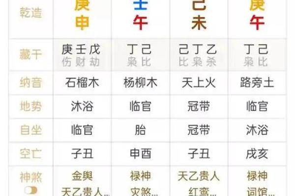 八字算命测幸运方位准不准
