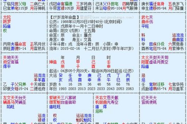 紫薇斗数流年怎么算