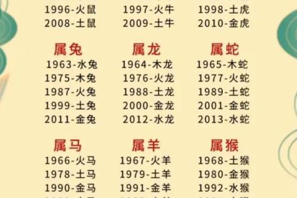 算八字有科学依据吗,算命到底靠不靠谱