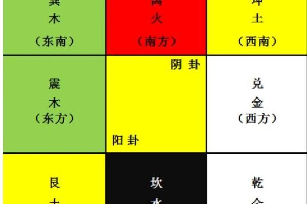 深圳哪个地方算命好