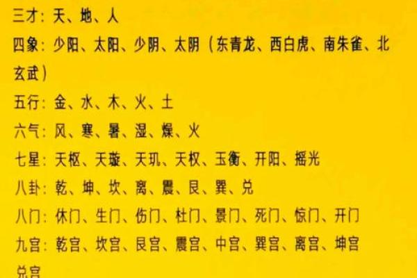 周易算命师：天干地支一气格的八字命运好吗